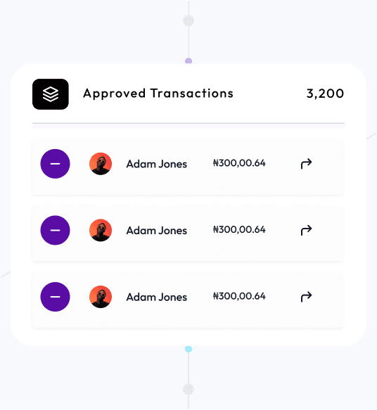 Invoice Product screen